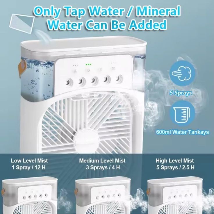 Portable Mini Conditioner